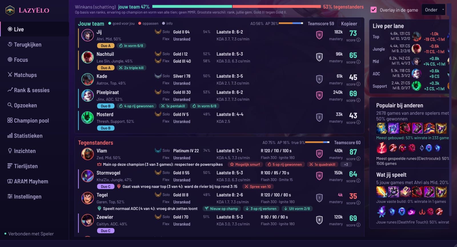 De scout in het thema Star Guardian